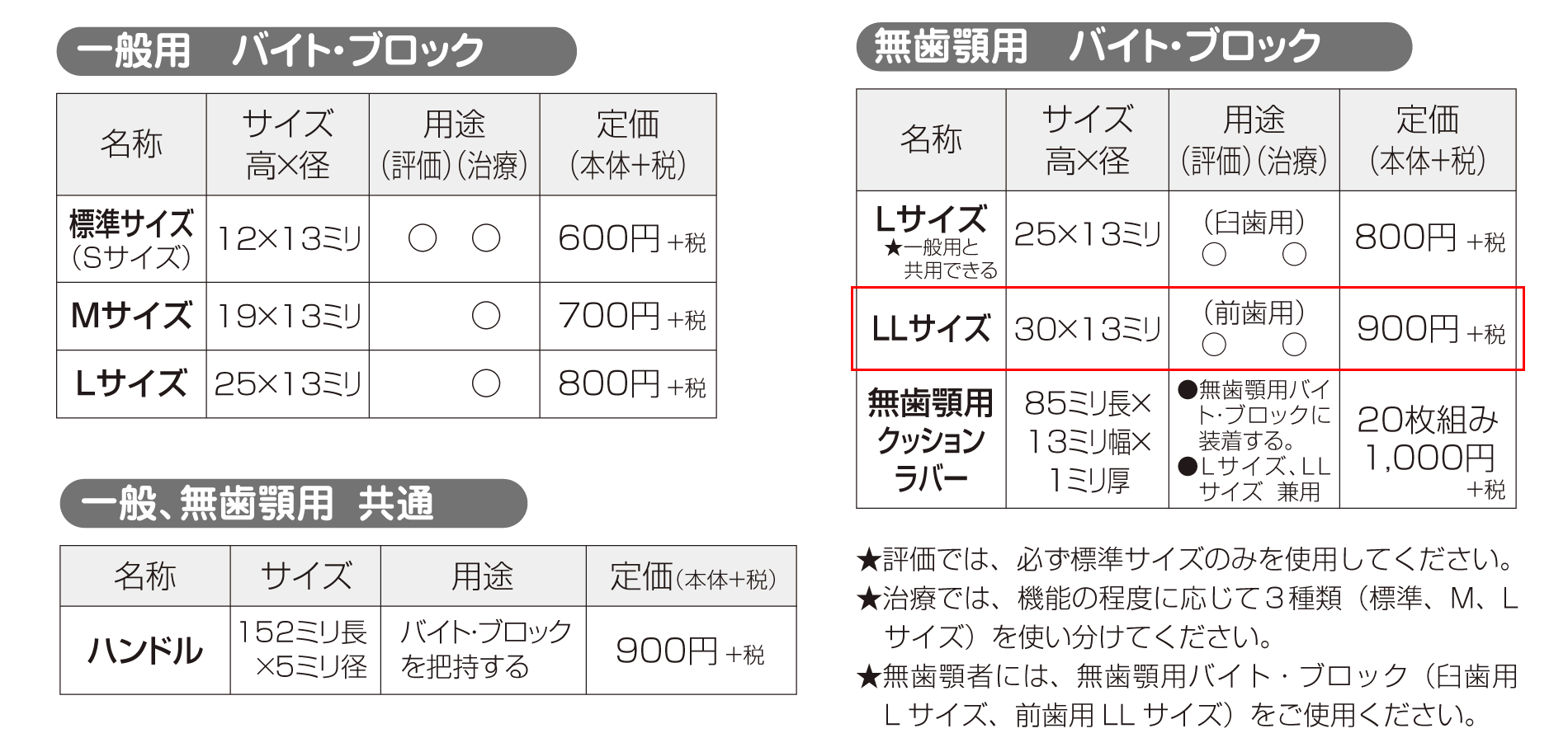 バイト・ブロック　一覧表