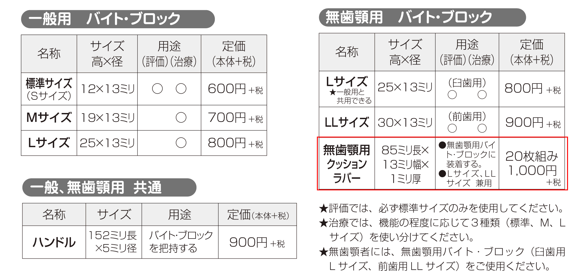 バイト・ブロック　一覧表